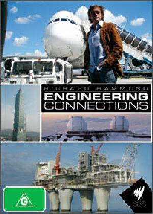 Постер к Инженерные идеи 2008